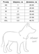 Нашийник для собак з QR паспортом Авокадо, пластиковий фастекс Waudog, XS 5233 фото 7